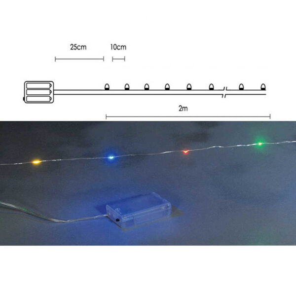 20-polyxroma-labakia-led